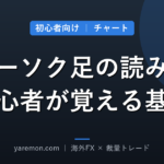 ローソク足の読み方|初心者が最初に覚えたい基本と代表的な形